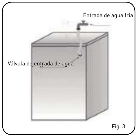 BELLAVITA WF 1409 A+++ WHIC - Asegüresede que: - 3