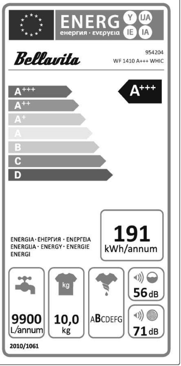 BELLAVITA WF 1410 A+++ WHIC - 4