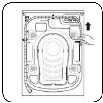 BELLAVITA WF 1410 A+++ WHIC - Conecte el tubo de vaciado - 1
