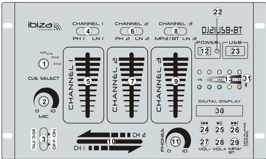 IBIZA DJ21USB-BT - OBSLUGA - 1