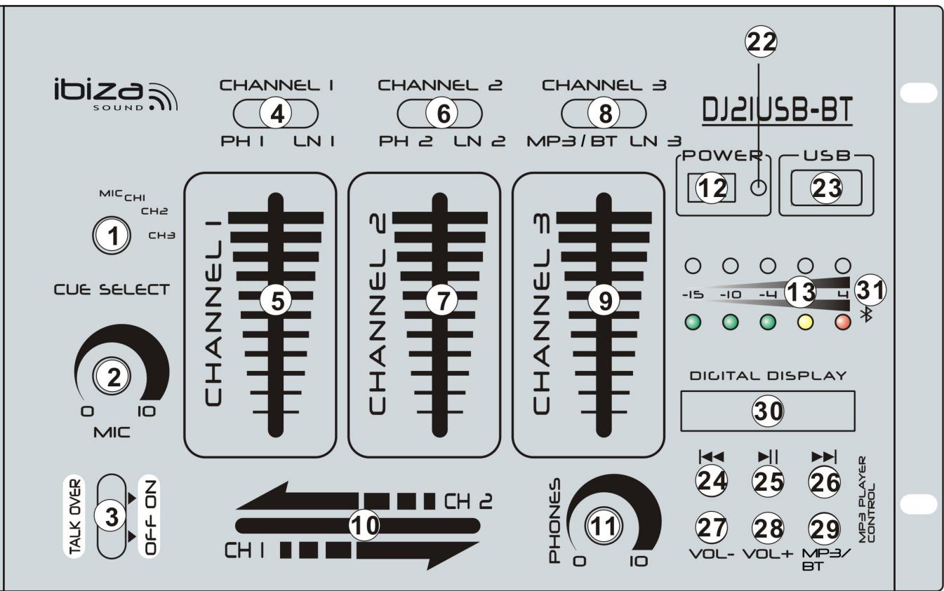 IBIZA DJ21USB-BT - OPERACION - 1