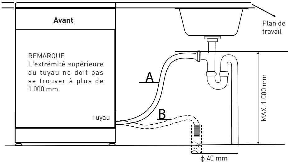 VALBERG 9C47 A++ S SIC - Raccordement du tuyau d'évacuation - 1