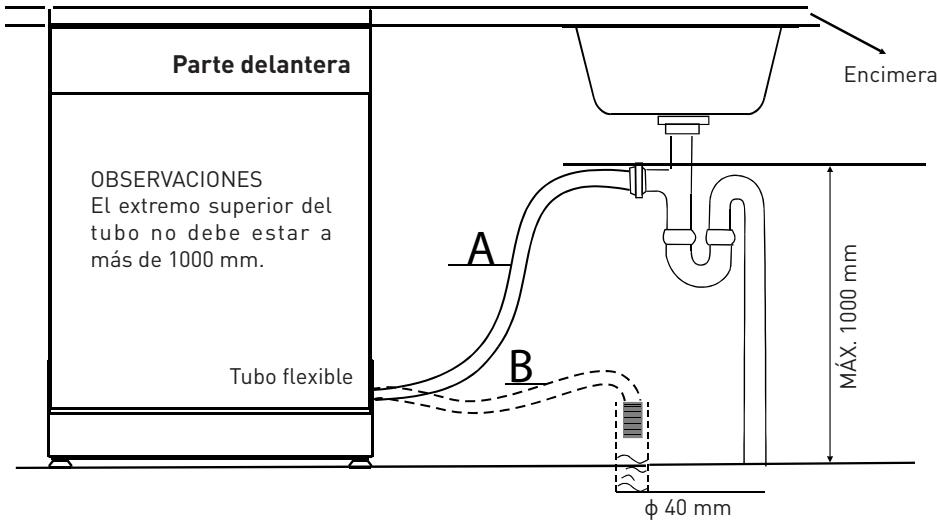 VALBERG 9C47 A++ S SIC - Conexión del tubo de desagüe - 1