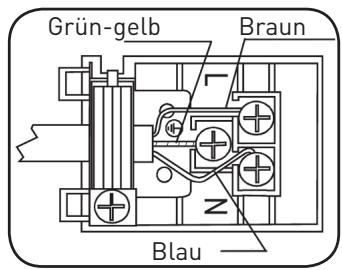 VALBERG MFO 65 C X 2VET - Beim Anschreiben müssen Sie folgende Anweisungen beachten: - 1