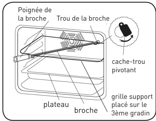 VALBERG MFO 65 C X 2VET - Fonction tournebroche - 2