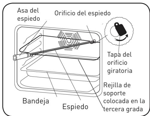 VALBERG MFO 65 C X 2VET - Función de asador giratorio - 2