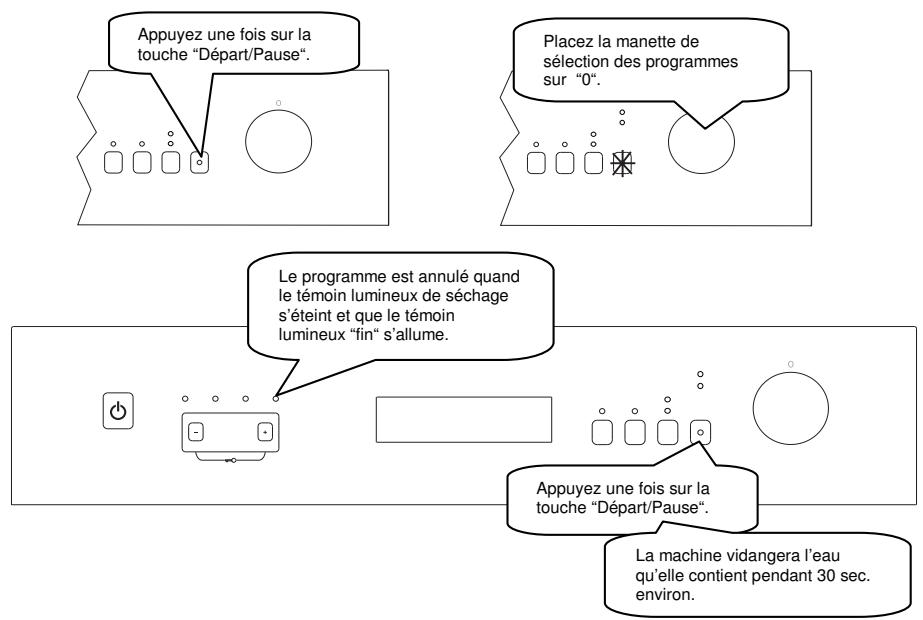 WALTHAM WTLV 45S++ - Modifier un programme avec remise à zéro - 1