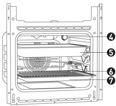 SAMANA CO 62 M K 034T - Descripción del aparato - 2