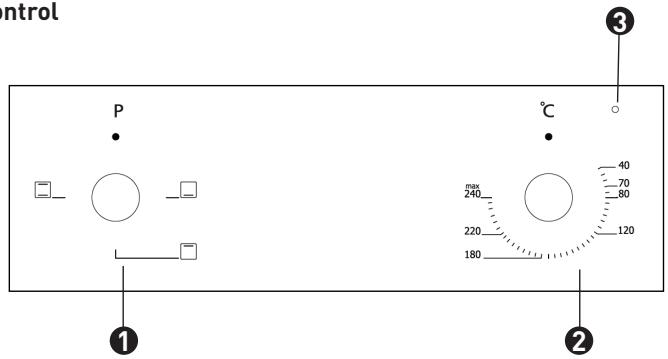 SAMANA CO 62 M K 034T - Descripción del aparato - 3