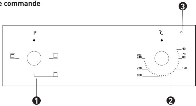 SAMANA CO 62 M K 034T - Description de l'appareil - 3