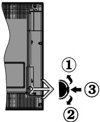 EDENWOOD ED2499 12-220V - TV-Bedientasten & Betrieb - 1