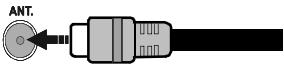EDENWOOD ED2499 12-220V - Branchement de l'antenne/câble - 1
