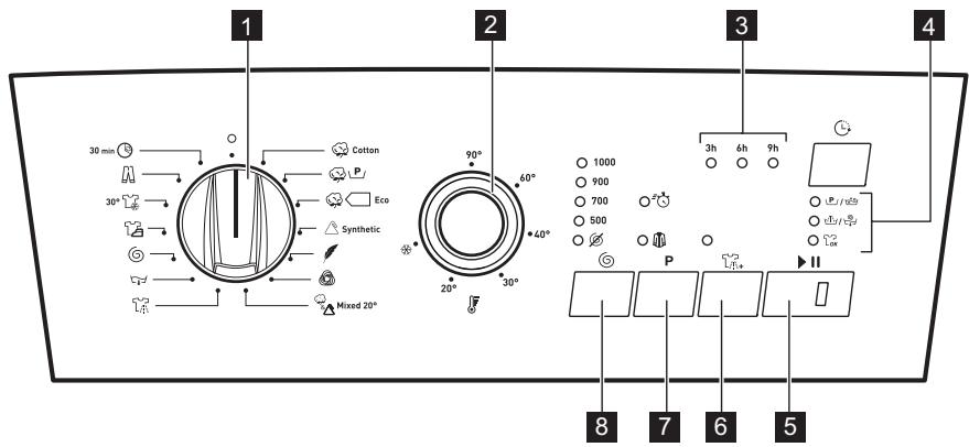 HIGH ONE WT 1005 A+ WSIP - Descripción del panel de control - 1