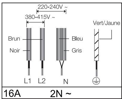 SAMSUNG NZ64M3NM1BB/UR - Choisissez un cable conforme aux normes en vigueur, fixer les vis fermement. - 3