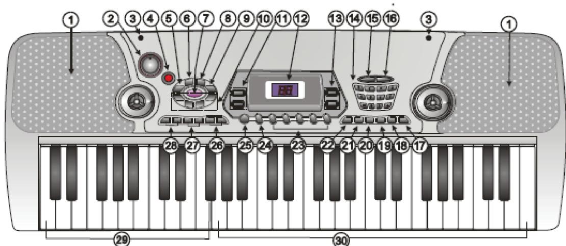 MADISON MEK54100P - Control - 1