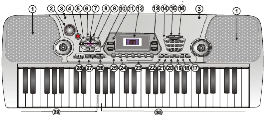 MADISON MEK54100P - Controls - 1