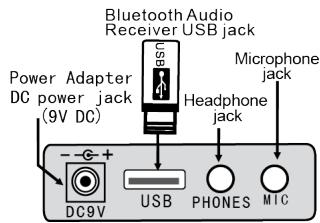 MADISON MEK54100P - Mikrofon - 1