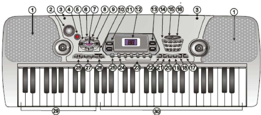 MADISON MEK54100P - Controles - 1