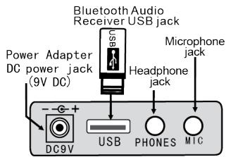 MADISON MEK54100P - UTILIZACAO DO LEITOR MP3 - 1