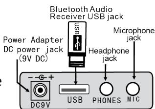 MADISON MEK54100P - - Connecting headphones or external keyboard amplifier - 1