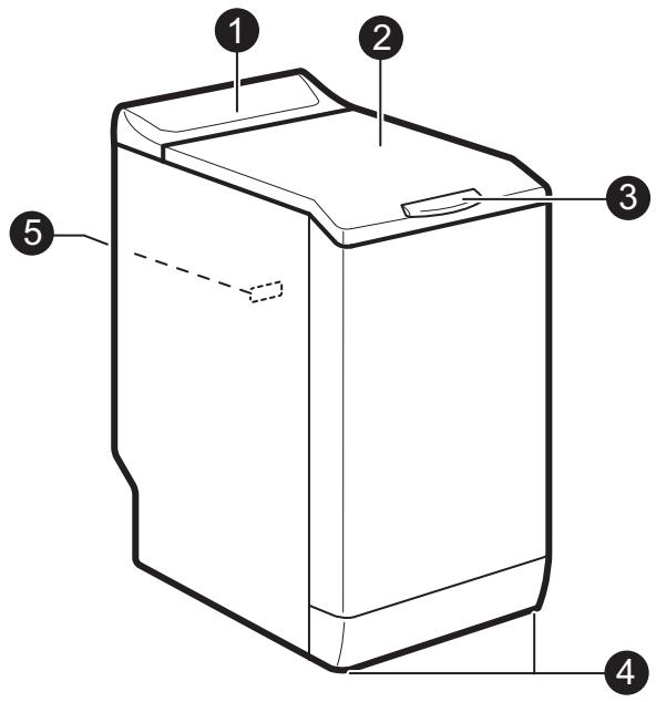 BELLAVITA WT 1307 A++ WSP - Description de l'appareil - 1