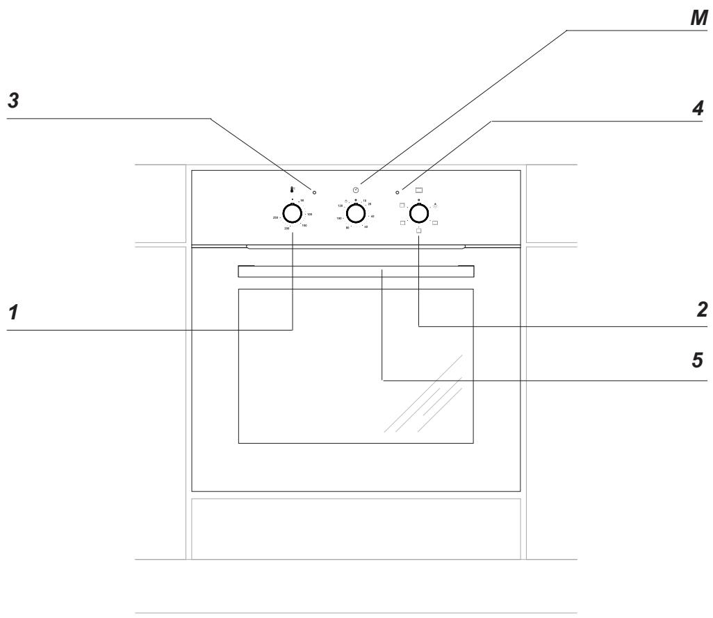 HIGH ONE CO 70 C X SIP - Zur Reinigung des Geräts keine Dampfreiniger verwenden. - 4