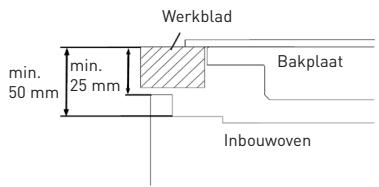 VALBERG MFO 58 M X VET - Installatie van de inbouwoven A - 1