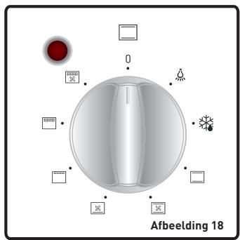 VALBERG MFO 58 M X VET - Paneel - 1