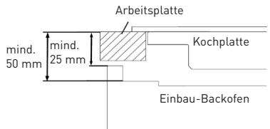 VALBERG MFO 58 M X VET - Installation des Einbau-Backofens A - 1