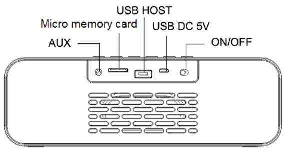 Micro memory card USB HOST USB DC 5V AUX ON/OFF