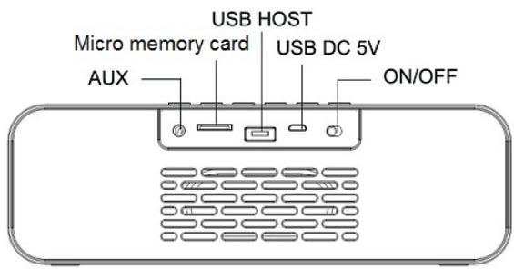Micro memory card USB HOST USB DC 5V AUX ON/OFF