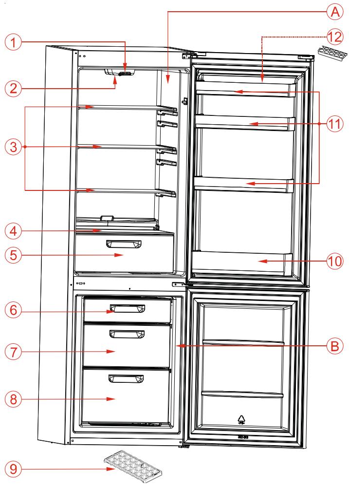 WALTHAM WTCB235W - Tipps zum Energiesparen - 1
