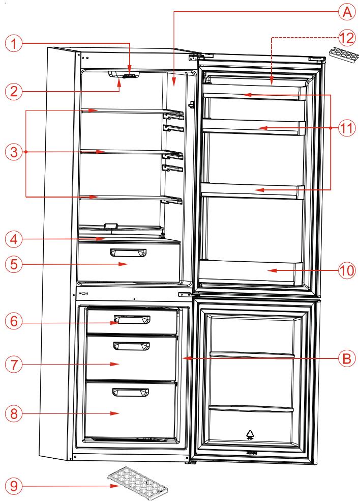 WALTHAM WTCB235W - Consejos para ahorrar electricidad - 1
