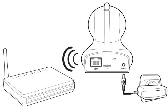 AVIDSEN IPC382-i - - LIGACAO DA CÁMARA - 1