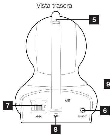 AVIDSEN IPC382-i - 2-CÁMARA - 2