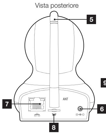 AVIDSEN IPC382-i - 2- TELECAMERA - 2