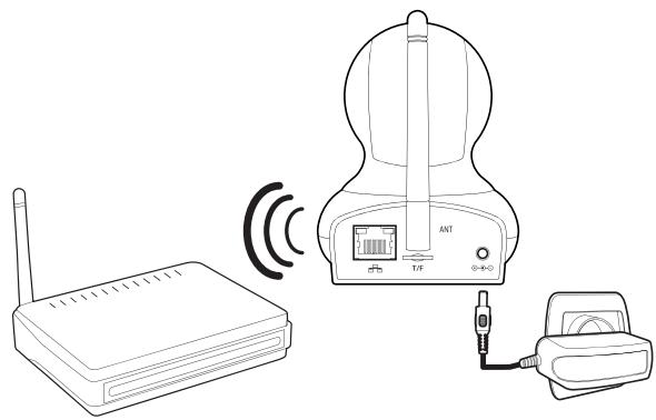 AVIDSEN IPC382-i - 2- ANSCHLUSS DER KAMERA - 1