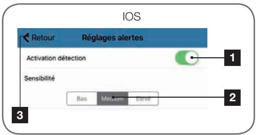 AVIDSEN IPC382-i - D - CONFIGURAÇÃO - 3