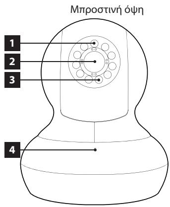 AVIDSEN IPC382-i - 2-KAMEPA - 1