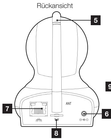 AVIDSEN IPC382-i - 2-KAMERA - 2