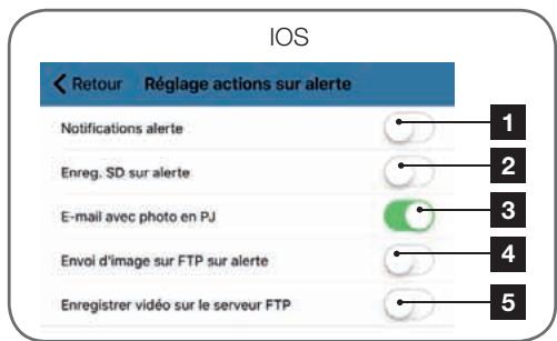 AVIDSEN IPC382-i - D - CONFIGURATIE - 1