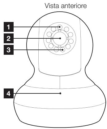 AVIDSEN IPC382-i - 2- TELECAMERA - 1