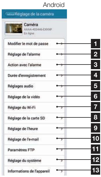AVIDSEN IPC382-i - - Configuration - 2
