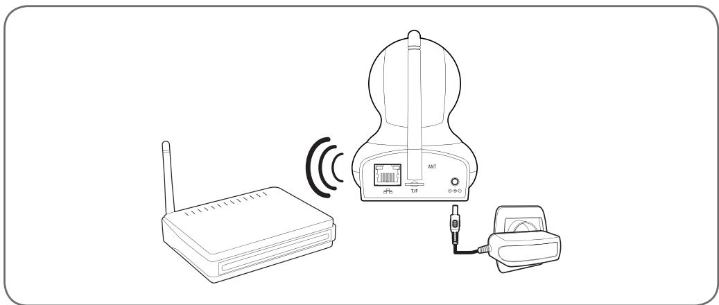 AVIDSEN IPC382-i - - CONNECTIONDELLA TELECAMERA - 1