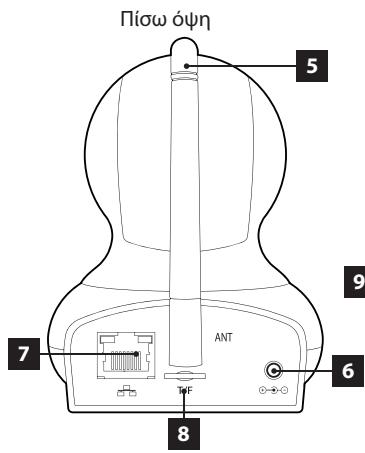 AVIDSEN IPC382-i - 2-KAMEPA - 2