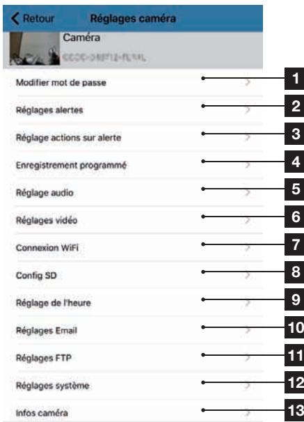 AVIDSEN IPC382-i - - Configuratie - 1