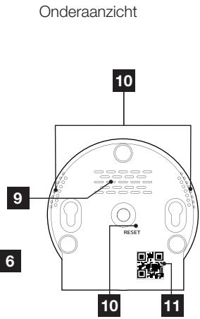AVIDSEN IPC382-i - 2-CAMERA - 3