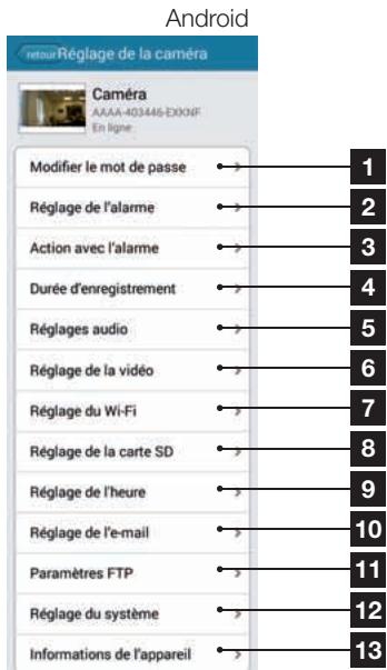 AVIDSEN IPC382-i - - Configuratie - 2