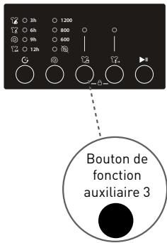 BELLAVITA LF 1206 A++ KVET - Repassage facile - 1