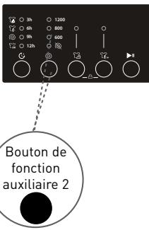 BELLAVITA LF 1206 A++ KVET - Sélection de la vitesse d'essorage - 1